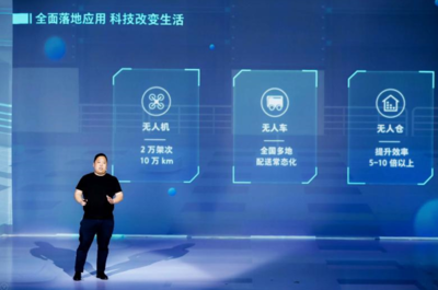京东2020计划 无人重卡与智慧餐厅落地，追梦全球前五智慧创新企业