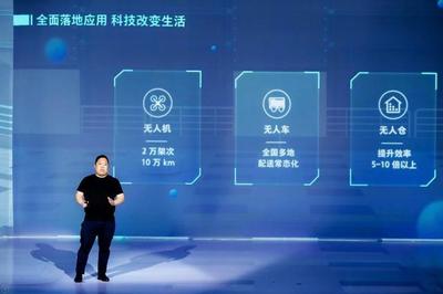 京东2020计划 迈向全球前五机器人规模与智慧创新企业——图景科技视角
